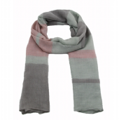 polyester/wool/nylon scarf